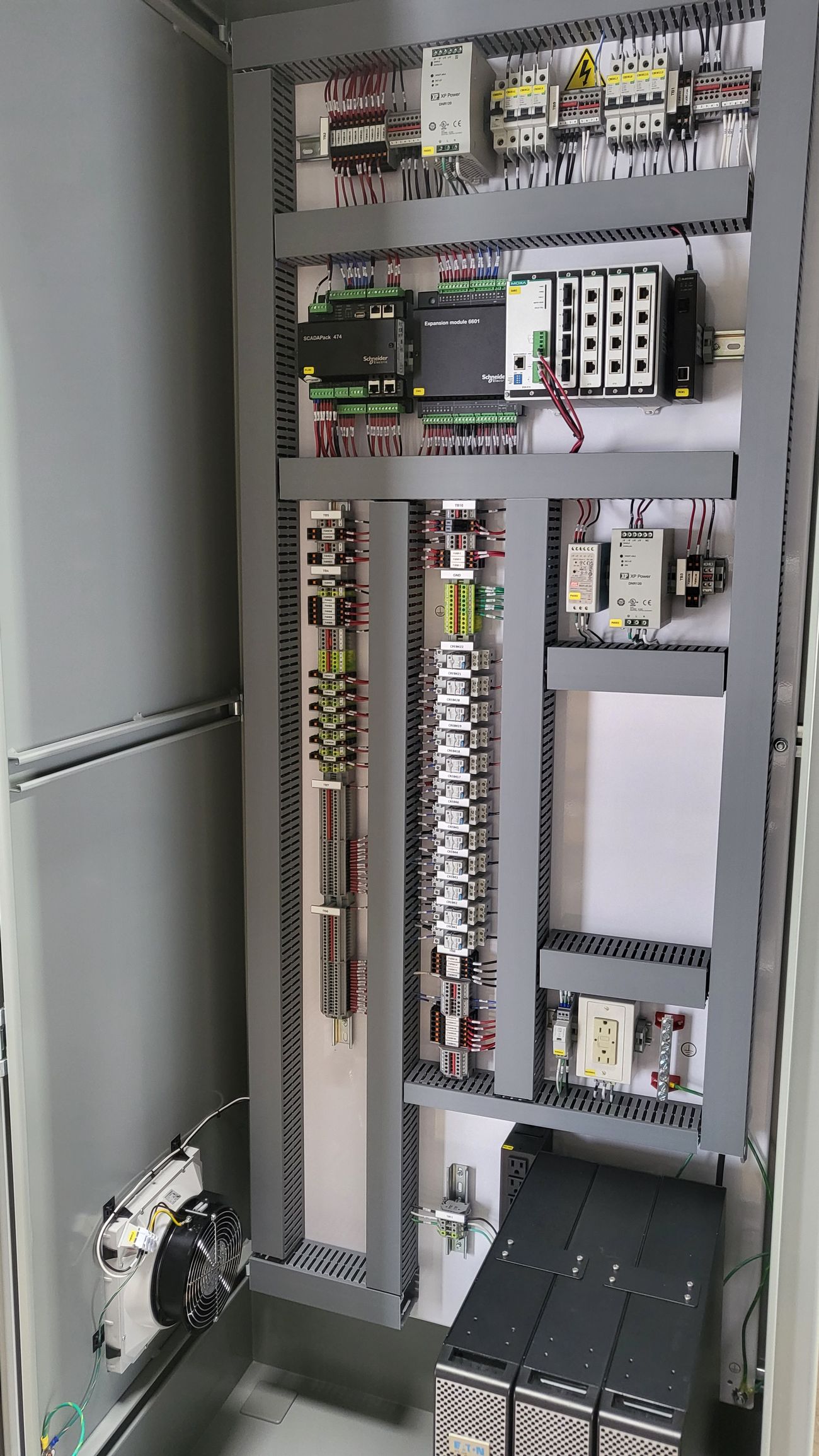 Litus-built control panel, I/O and terminal rows
